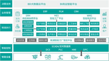 企業探秘|創新科技“智造”者 拓浦精工 企業總部管理