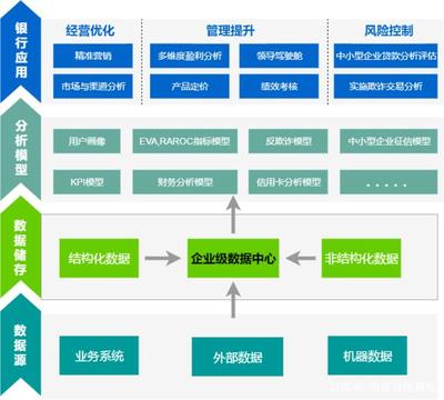 流程圖的概念、應用與在企業總部管理中的數字化繪制指南